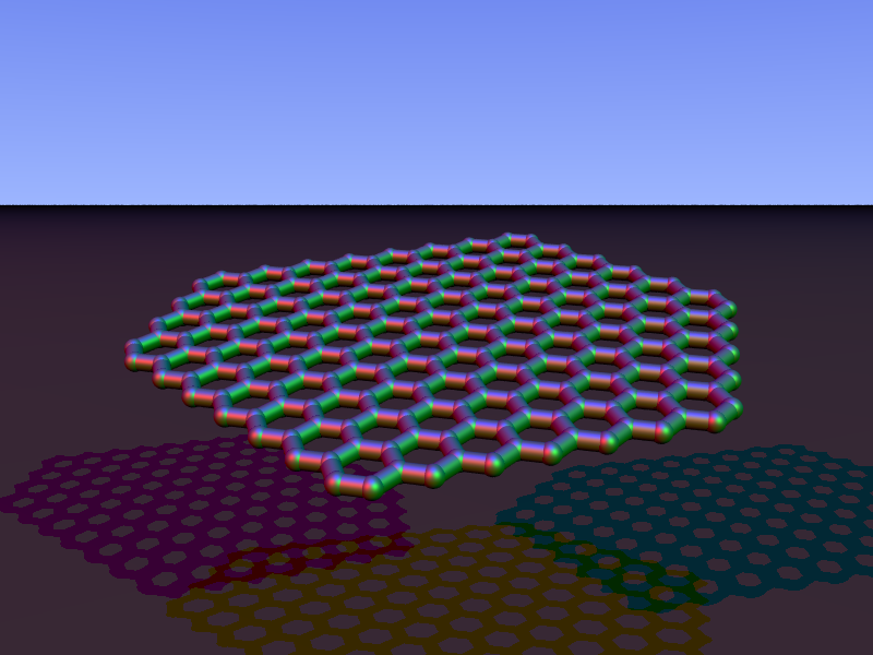 Graphine Nanoribbon 