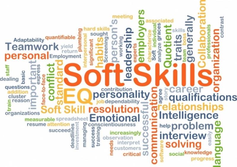 Soft skills word cloud Soft skills word cloud